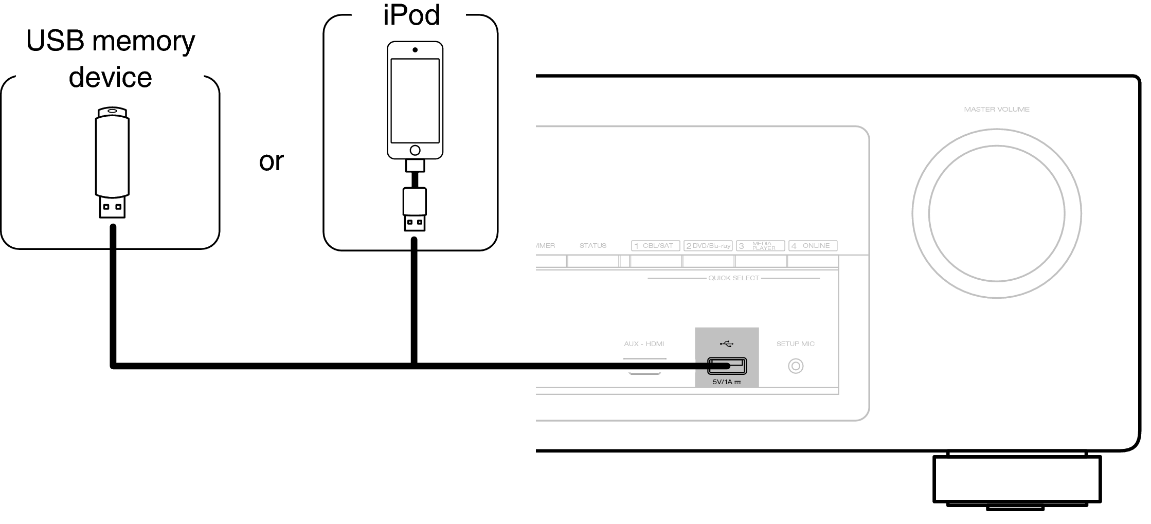 Conne USB Front X1200E2